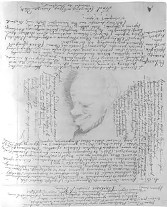 Авторский рисунок главного героя в набросках романа «Идиот»