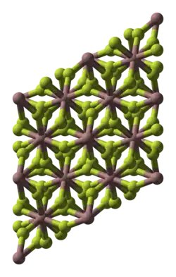 Изображение молекулярной модели