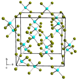 Изображение молекулярной модели