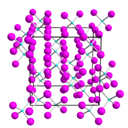 Изображение молекулярной модели