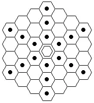 Передвижение и угрозы ладьи