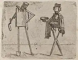 Фигуры-инструменты