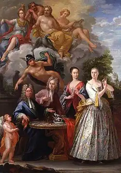 Семья архитектора Уильяма Талмана. Национальная портретная галерея, Лондон