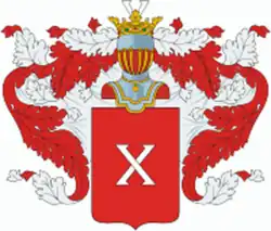 Голынский, изм. Клямры