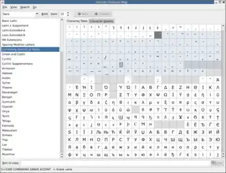 Скриншот программы Таблица символов GNOME