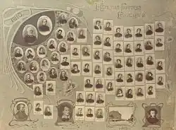 Выпуск 1910 года