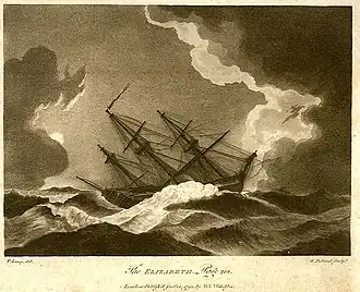 HMS Elizabeth, 1792
