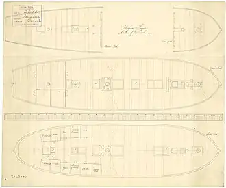 Чертежи HMS Hussar, однотипного с Liverpool