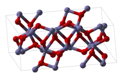 Изображение молекулярной модели