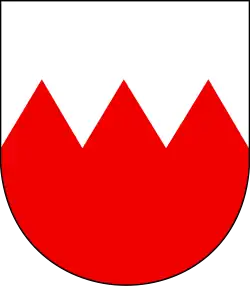 Зазубренное деление