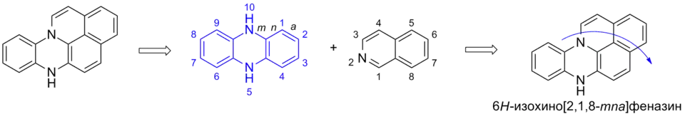 Номенклатура пери-конденсированных гетероциклических соединений