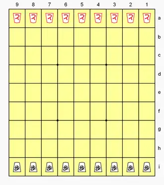 Основной вариант: начальная позиция