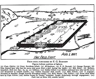 Сражение на сенокосном лугу. Рисунок сделан по данным, предоставленным Финном Бёрнеттом, одним из участников боя