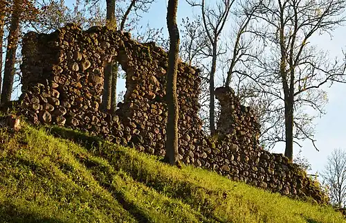 Руины городища Хельмет