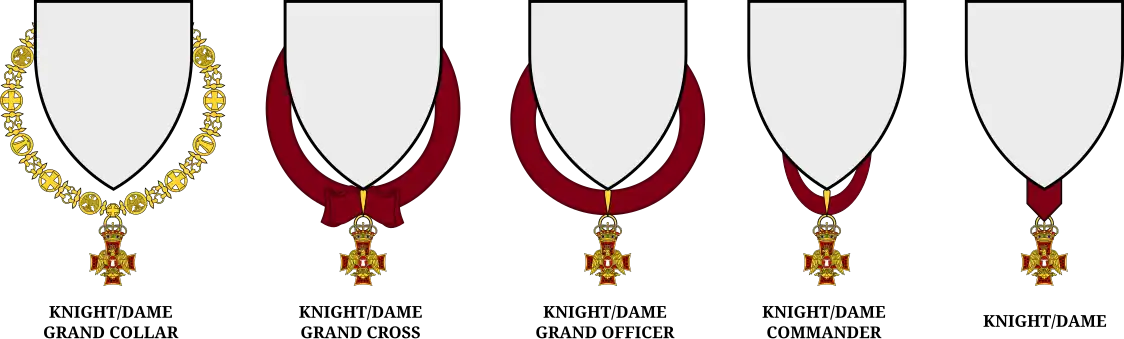 Схема геральдических изображений знаков различия различных степеней ордена Орла Грузии и Бесшовной туники Господа нашего Иисуса Христа.