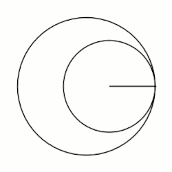 k
=
1.5
=
3
2
{\displaystyle k=1.5={\frac {3}{2}}}