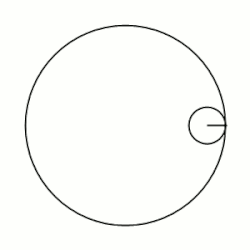 k
=
5.5
=
11
2
{\displaystyle k=5.5={\frac {11}{2}}}