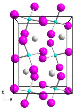 Изображение молекулярной модели