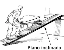 как с помощью доски можно заехать тачкой на высоту