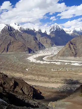 Ледник Южный Иныльчек