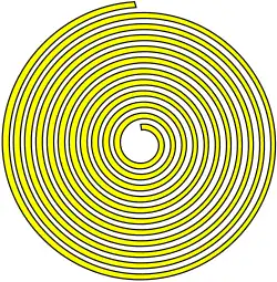 Сложная внешняя граница