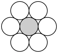 Наиболее плотная упаковка окружностей имеет структуру, подобную шестиугольной мозаике