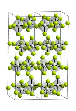 Изображение молекулярной модели