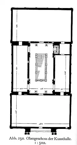 План второго этажа