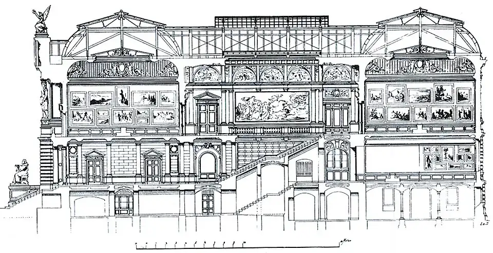 Продольный разрез