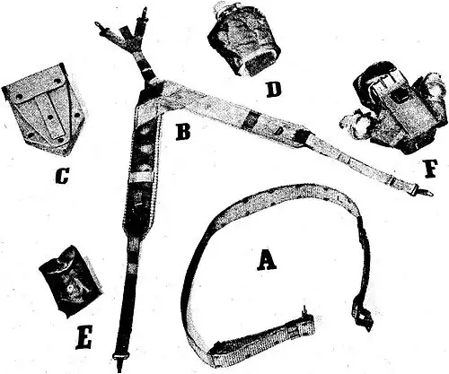 Компоненты второго поколения LINCLOE LCE, ок. 1970—1971