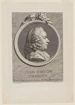 Портрет Жана-Симеона ШарденаПо оригиналу Шарля Никола Кошена-младшегоХудожественный музей, Филадельфия