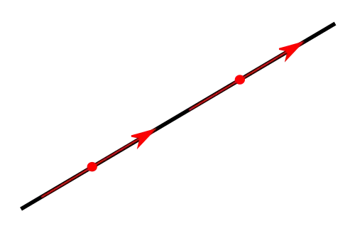 Направленная прямая
