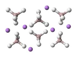 Изображение молекулярной модели