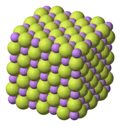 Изображение молекулярной модели