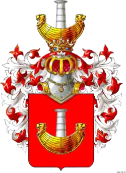 Łoboda, изм. Кораб