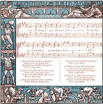 Обложка песни  «London Bridge Is Falling Down»