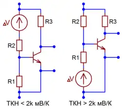 Принцип использования ИОН для уменьшения (слева) и увеличения (справа) ТКН