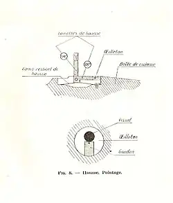 Схема целика