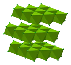 Изображение молекулярной модели