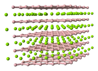 Изображение молекулярной модели