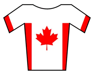 Чемпионат Канады по шоссейному велоспорту - групповая гонка (мужчины)