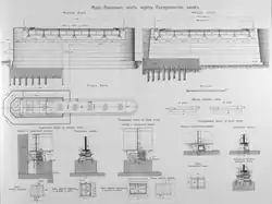 Проект перестройки моста. 1907—1908