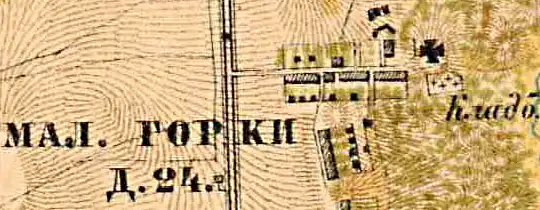 План деревни Малые Горки. 1885 год