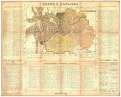 Карта Харькова 1887 года