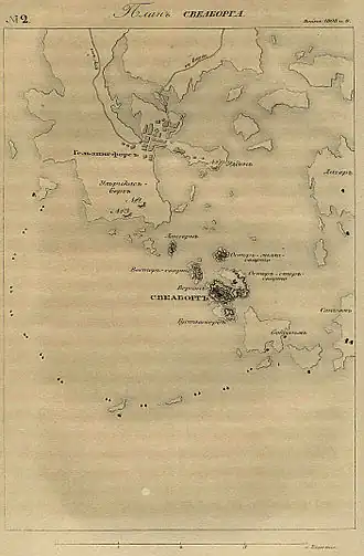 План Гельсингфорса и Свеаборгских укреплений в 1808 году