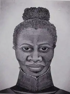 Предположительный портрет
Точное описание внешности Марии Ремедиос не установлено