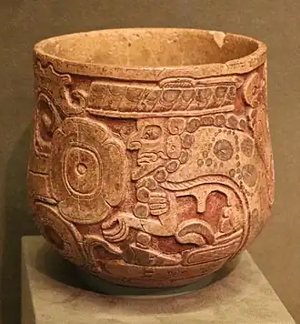 Археологические находки