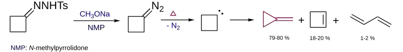 Синтез метиленциклопропана из тозилгидразона циклобутанона (приведены относительные соотношения продуктов).