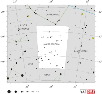 Diagram showing star positions and boundaries of the Microscopium constellation and its surroundings