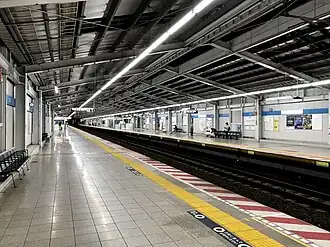 Платформы станции